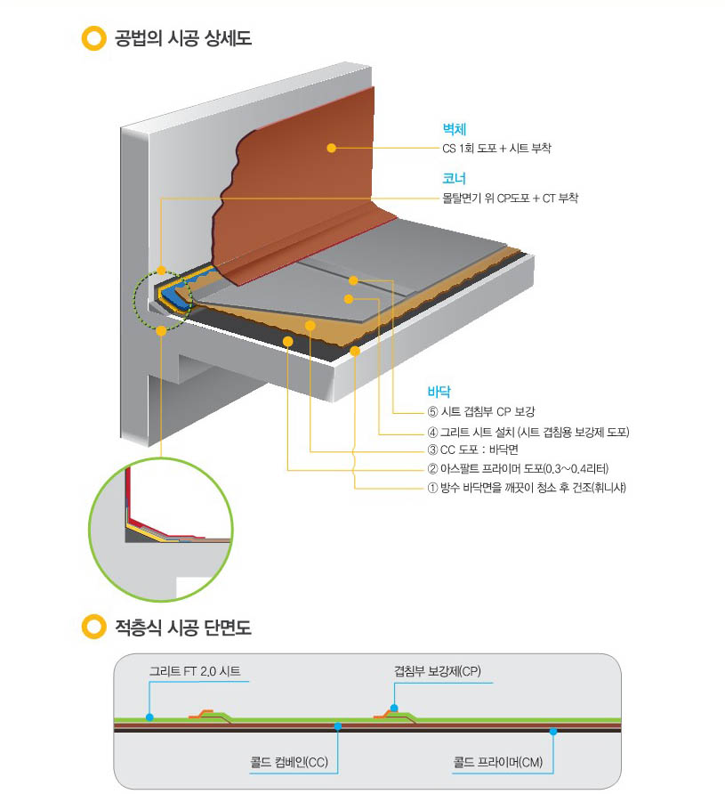 4f45815992174c510e0a76be4c4b2b3c_원피스 4C(벽체 시트)_2.jpg